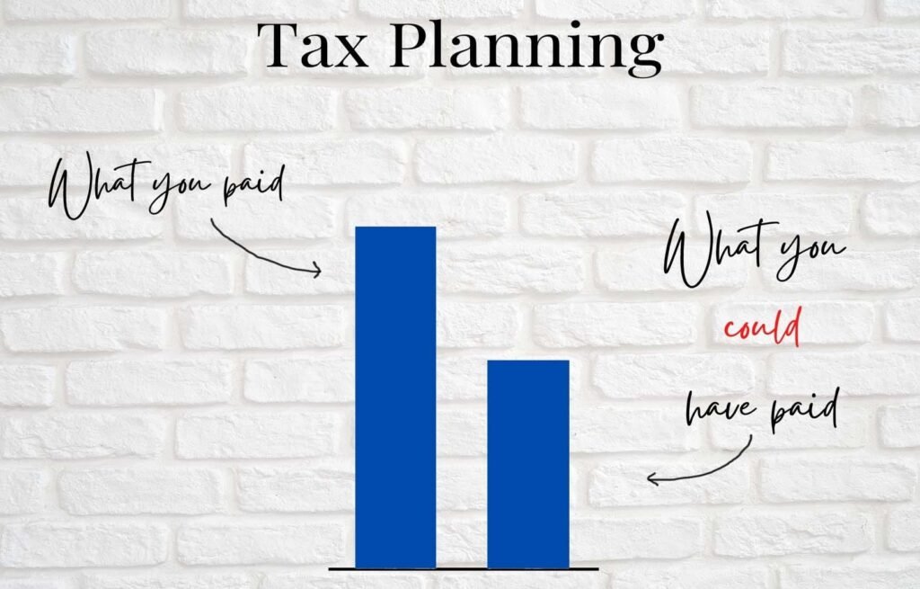 Tax Planning Strategies for Startups in India